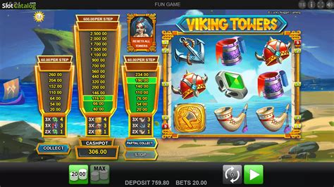 Viking Towers Review 2024